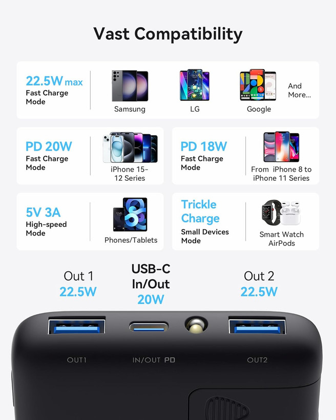 پاور بانک مدل BI-B6 10500mAh اصل