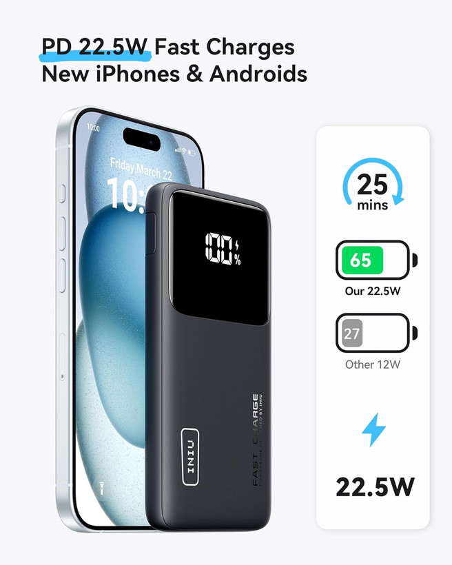 پاور بانک مدل BI-B6 10500mAh اصل