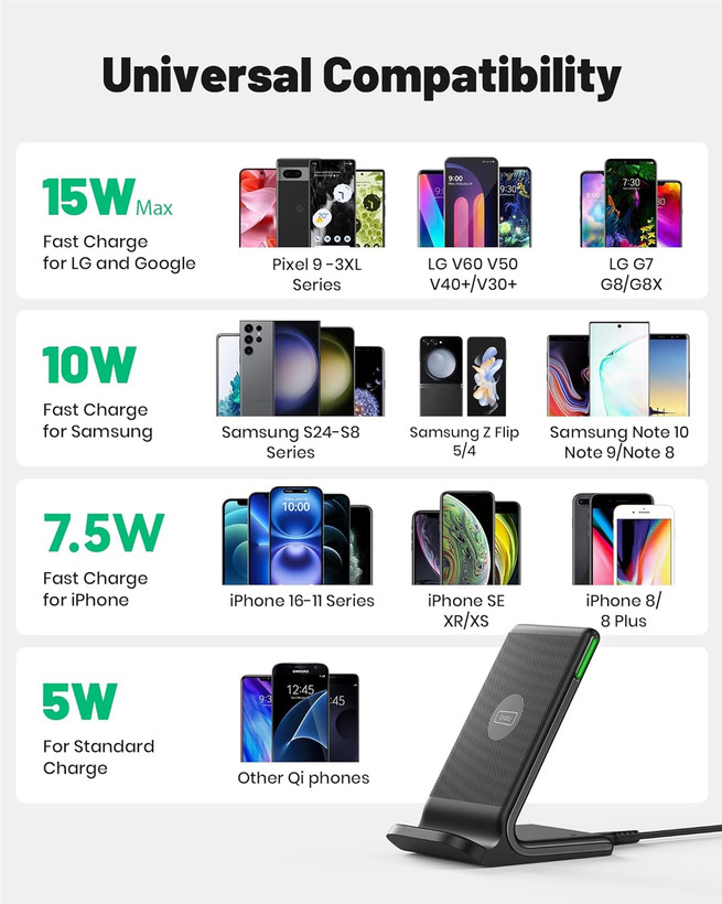 شارژر بیسیم INIU 15W - شارژ سریع Qi-Certified با نور آداپتیو سازگار با آیفون و سامسونگ