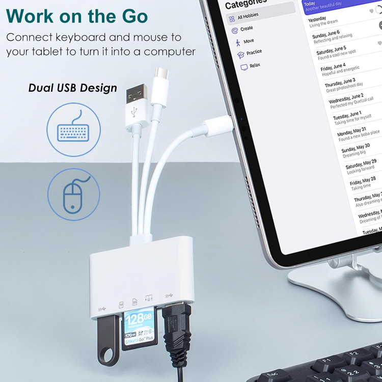 کارت ریدر چندکاره سانجیوت - سازگار با آیفون، آیپد و دستگاههای USB-C