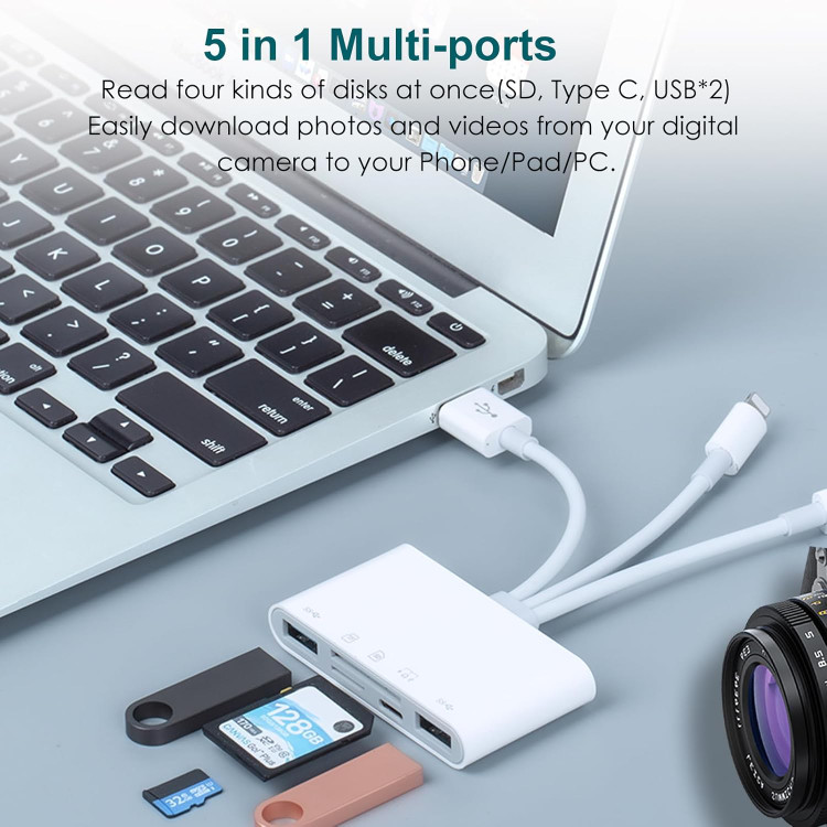 کارت ریدر چندکاره سانجیوت - سازگار با آیفون، آیپد و دستگاههای USB-C