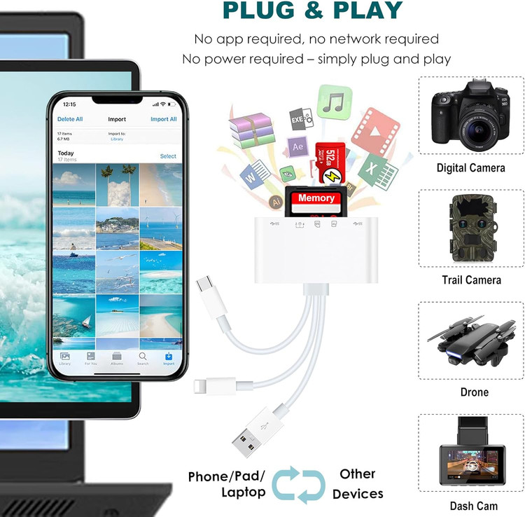 کارت ریدر چندکاره سانجیوت - سازگار با آیفون، آیپد و دستگاههای USB-C