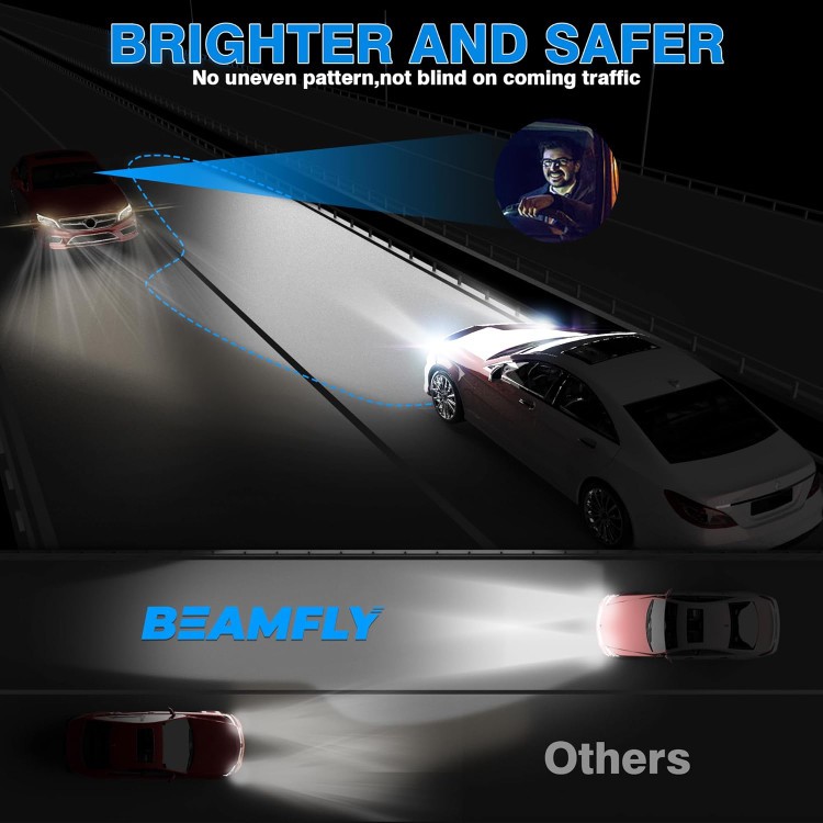 هدلایت خودرو BEAMFLY توان 30 وات