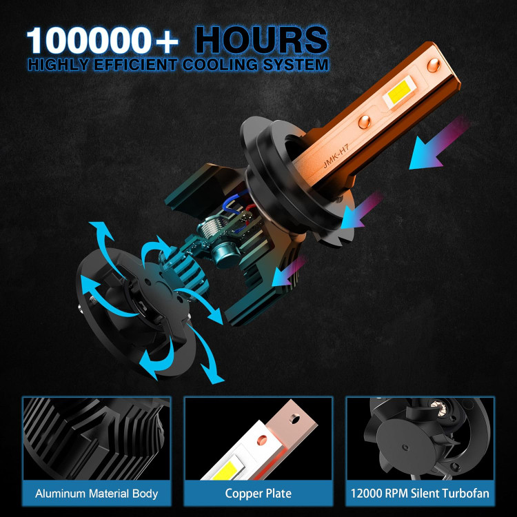 هدلایت خودرو BEAMFLY توان 30 وات