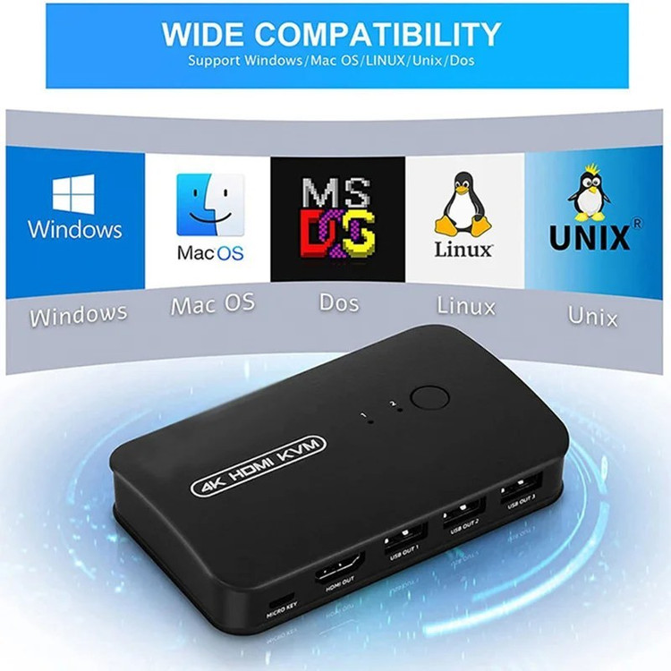 سوییچ دو پورت HDMI KVM دستی ونتولینک مدل HK201