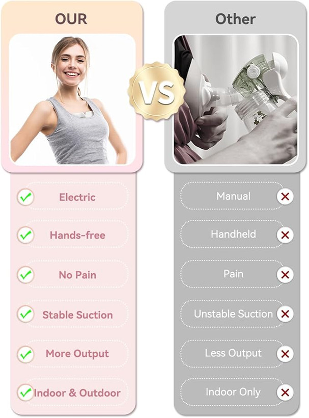شیردوش برقی مدل MY376 برند KISSBOBO