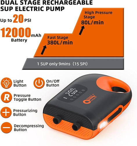پمپ هوای SUP قابل شارژ 12000 میلی آمپر ساعتی، بادکردن هوشمند دو مرحله ای با فشار بالا 20PSI با ویژگی خاموش شدن خودکار و نور LED، عملکرد باد کردن برای تخته های پارویی ایستاده، قایق ها، چادر