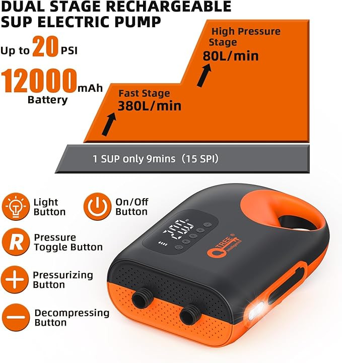 پمپ هوای SUP قابل شارژ 12000 میلی آمپر ساعتی، بادکردن هوشمند دو مرحله ای با فشار بالا 20PSI با ویژگی خاموش شدن خودکار و نور LED، عملکرد باد کردن برای تخته های پارویی ایستاده، قایق ها، چادر