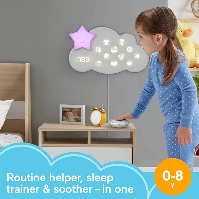 دستگاه خواب کودک Fisher Price Lumalou
