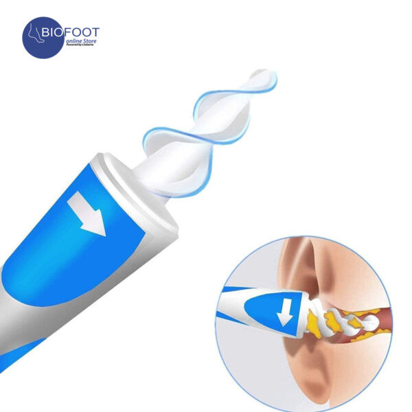 گوش پاک کن چرخشیFind Back Easy Earwax Removal بدون درد و خطر