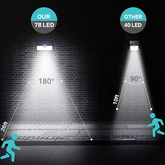 چراغ خورشیدی فضای باز HETP GAR ZJSl LED78 پک دوعددی