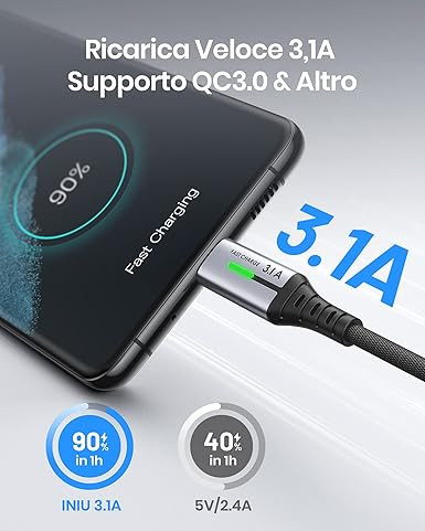 مجموعه کابل INIU USB-C شامل ۰.۵ متر ۱ متر و ۳ متر برای هر نیاز