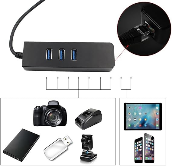 هاب USB 3.0 با 3 پورت usb