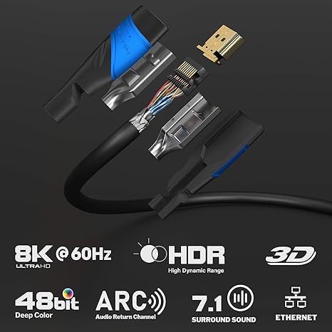 کابل HDMI حرفه ای kabel direkt طول 7نیم متر