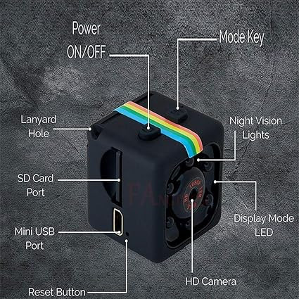 دوربین بی سیم مینی با کیفیت 1080P