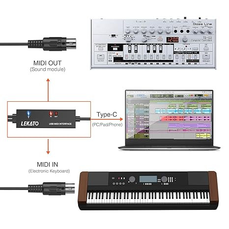 کابل لکاتو MIDI به USB-C مناسب کیبورد موسیقی