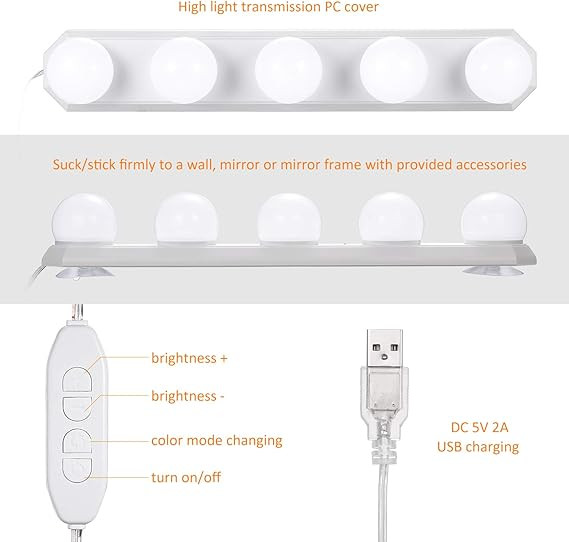 چراغهای LED تامشاین با قابلیت تنظیم ۳ رنگ نور