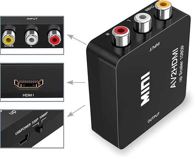 مبدل RCA به HDMI با پشتیبانی 1080P همراه کابل USB