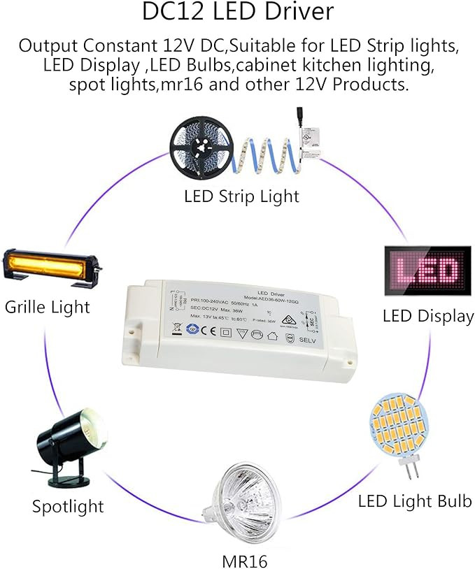 ترانسفورماتور LED ابیشن 36 وات منبع تغذیه AC240V به DC12V برای لامپهای MR16 و MR11 و G4