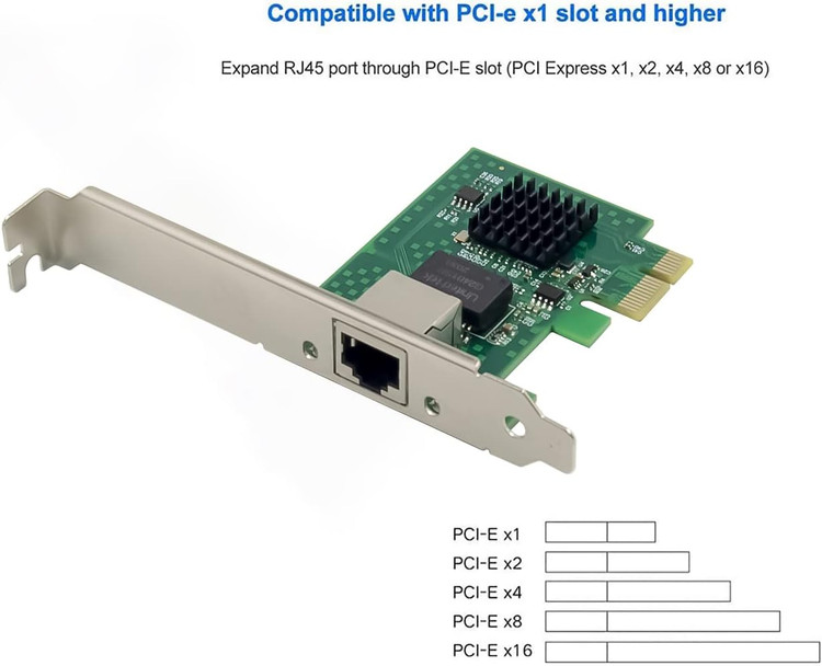 کارت شبکه PCIe ظرفیت 8GB با چیپست Intel I225-V+ همراه براکت