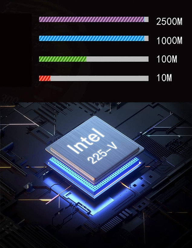 کارت شبکه PCIe ظرفیت 8GB با چیپست Intel I225-V+ همراه براکت