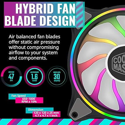 فن کیس کولر مستر مدل MasterFan MF120 Halo