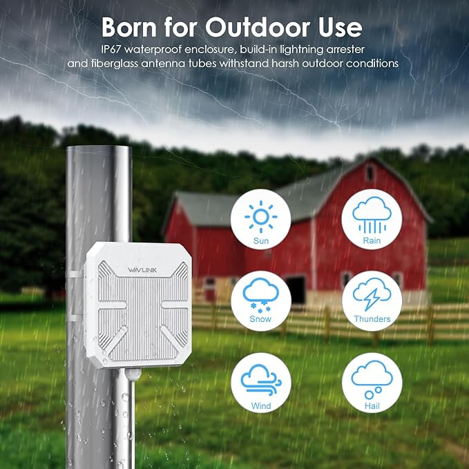 روتر بی سیم Outdoor WAVLINK AX3000