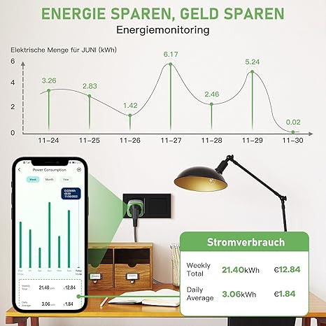 پریز هوشمند GreenSun سازگار با WiFi 2.4GHz بسته 2 عددی