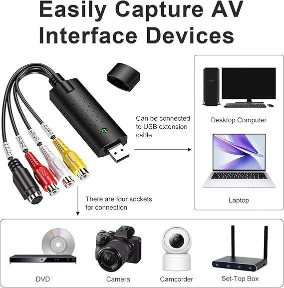 کارت کپچر USB تبدیل نوار VHS به دیجیتال