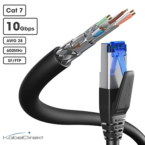 کابل شبکه Cat 7 برند KabelDirekt