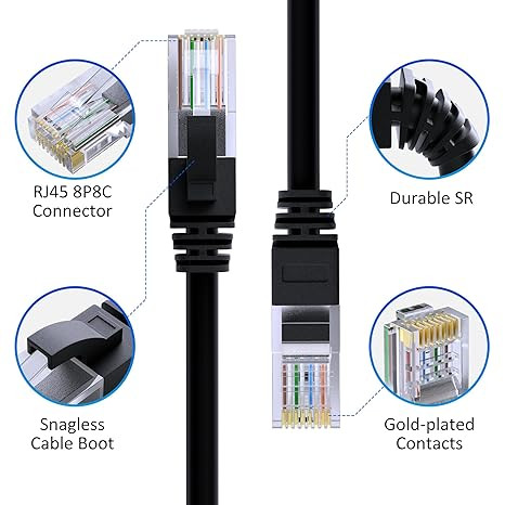 کابل شبکه Cat5e طول 22 متر