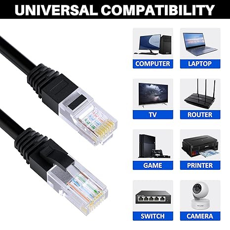 کابل شبکه Cat5e طول 22 متر