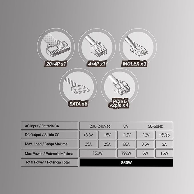 منبع تغذیه مارس گیمینگ 850 وات مدل MPB850M