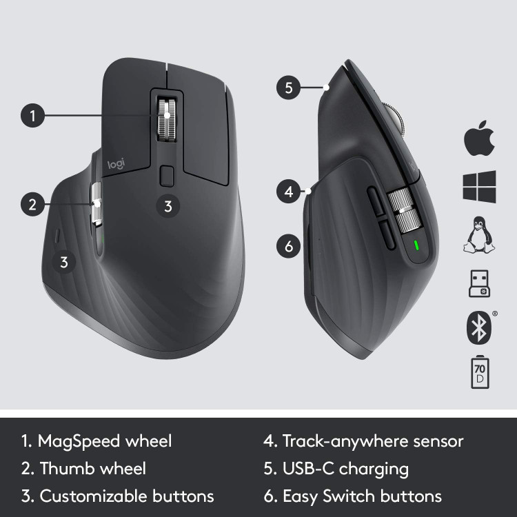 ماوس وایرلس Logitech MX Master 3