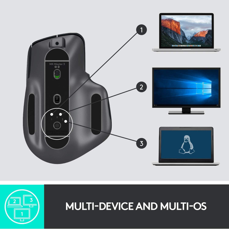 ماوس وایرلس Logitech MX Master 3