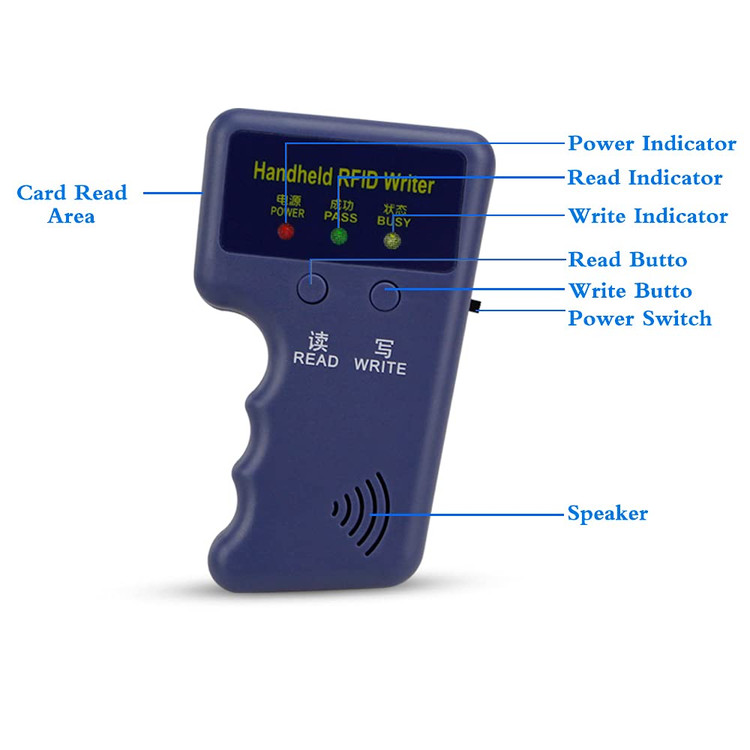 کارت خوان RFIDمدل B07DQR7GW9-1