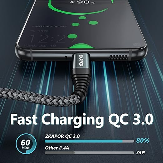 کابل شارژ USB-C کوتاه ZKAPOR